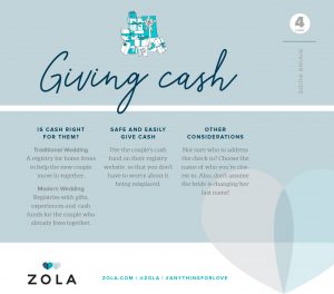 Wedding registry tips from Zola an online registry provider and Captured by Elle a top Orlando wedding photographer