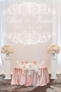 Reception ballroom for a Four Seasons wedding day featuring clear chairs and white, ivory and blush pink decor captured by Orlando wedding photographer